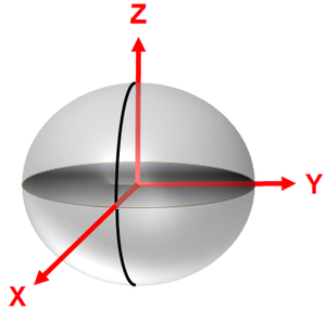 Schematische Darstellung: System ETRS